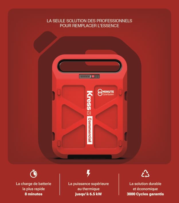 CyberSystem de Kress, batterie rouge sur fond rouge