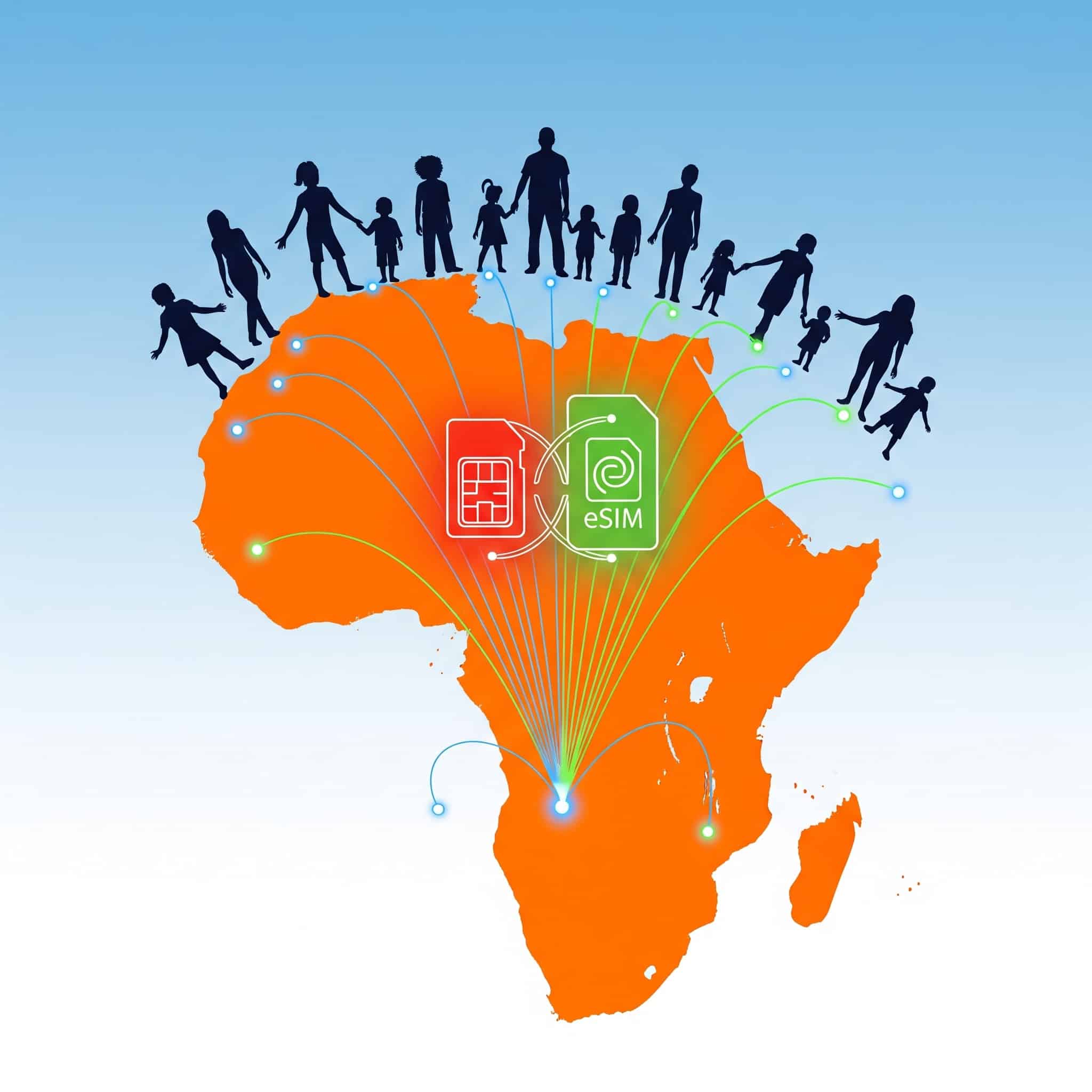 carte SIM et eSIM pour l'Afrique