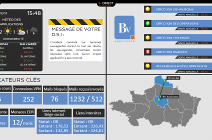 Tableau de bord d'Hypervision personnalisable
