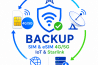 Backup écouteur eSIM SIM Bisatel Telecom